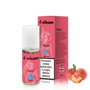 A Steam – Steamworks